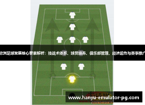 欧洲足球发展核心要素解析:技战术体系、球员培养、俱乐部管理、经济运作与赛事推广 欧洲足球发展核心要素解析:技战术体系、球员培养、俱乐部管理、经济运作与赛事推广