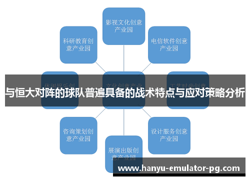 与恒大对阵的球队普遍具备的战术特点与应对策略分析 与恒大对阵的球队普遍具备的战术特点与应对策略分析