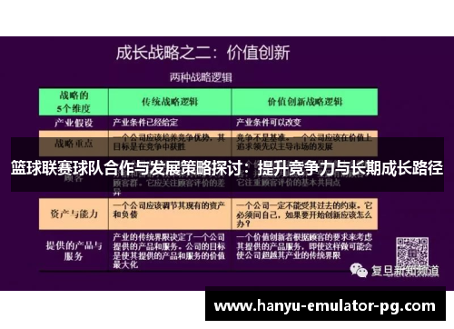 篮球联赛球队合作与发展策略探讨:提升竞争力与长期成长路径 篮球联赛球队合作与发展策略探讨:提升竞争力与长期成长路径