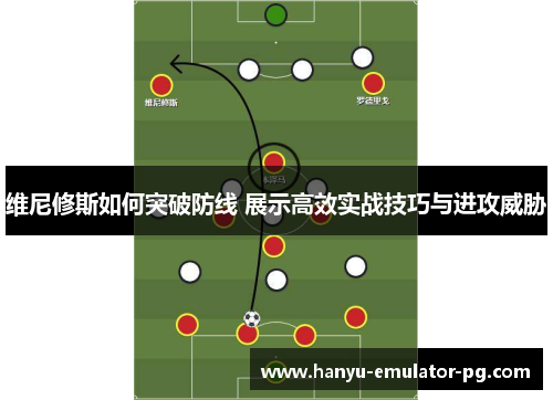 维尼修斯如何突破防线 展示高效实战技巧与进攻威胁 维尼修斯如何突破防线 展示高效实战技巧与进攻威胁