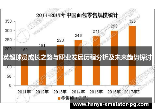 英超球员成长之路与职业发展历程分析及未来趋势探讨