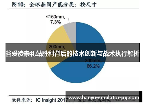 谷爱凌崇礼站胜利背后的技术创新与战术执行解析
