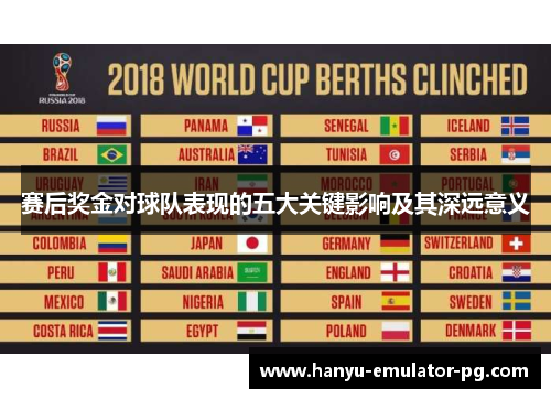 赛后奖金对球队表现的五大关键影响及其深远意义 赛后奖金对球队表现的五大关键影响及其深远意义
