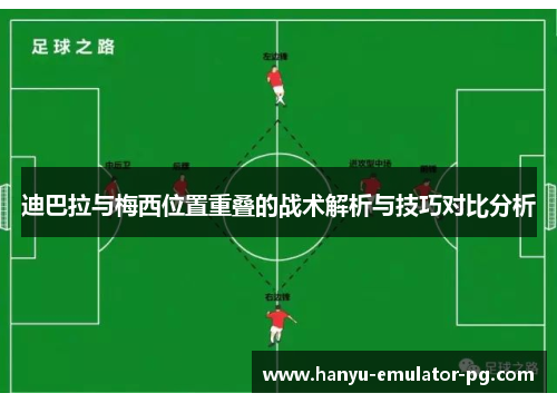 迪巴拉与梅西位置重叠的战术解析与技巧对比分析 迪巴拉与梅西位置重叠的战术解析与技巧对比分析