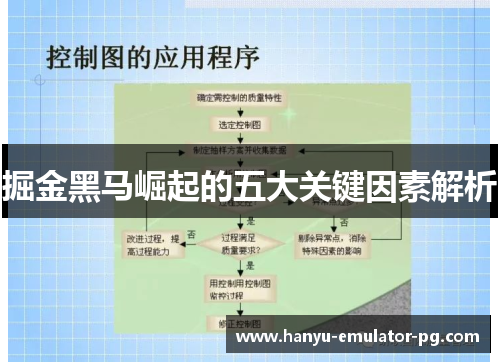 掘金黑马崛起的五大关键因素解析